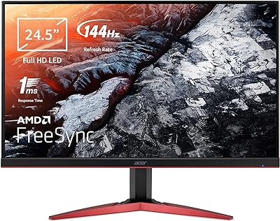 Acer KG251QJ Gaming Monitor: Details und Nutzererfahrungen